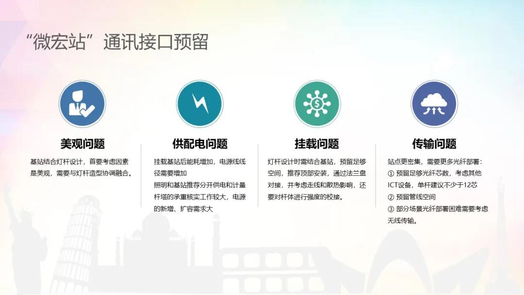 永乐国际·F66(中国游)官方网站