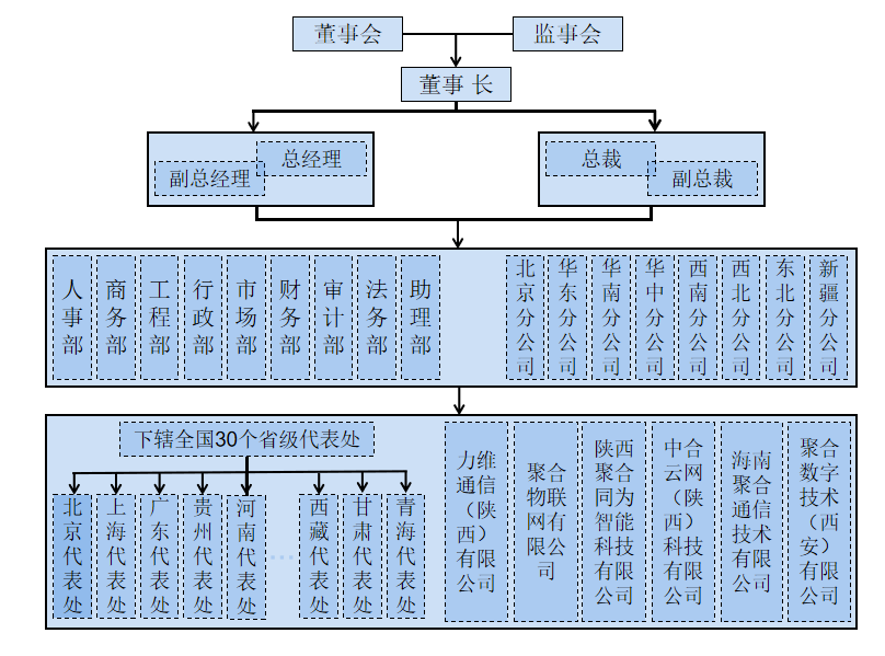 永乐国际·F66(中国游)官方网站