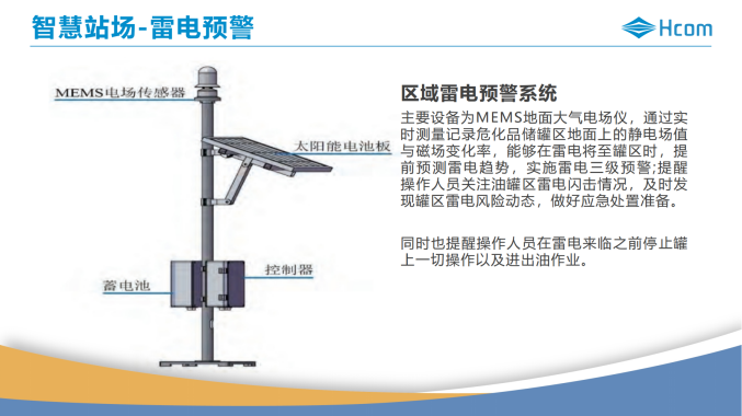 永乐国际·F66(中国游)官方网站